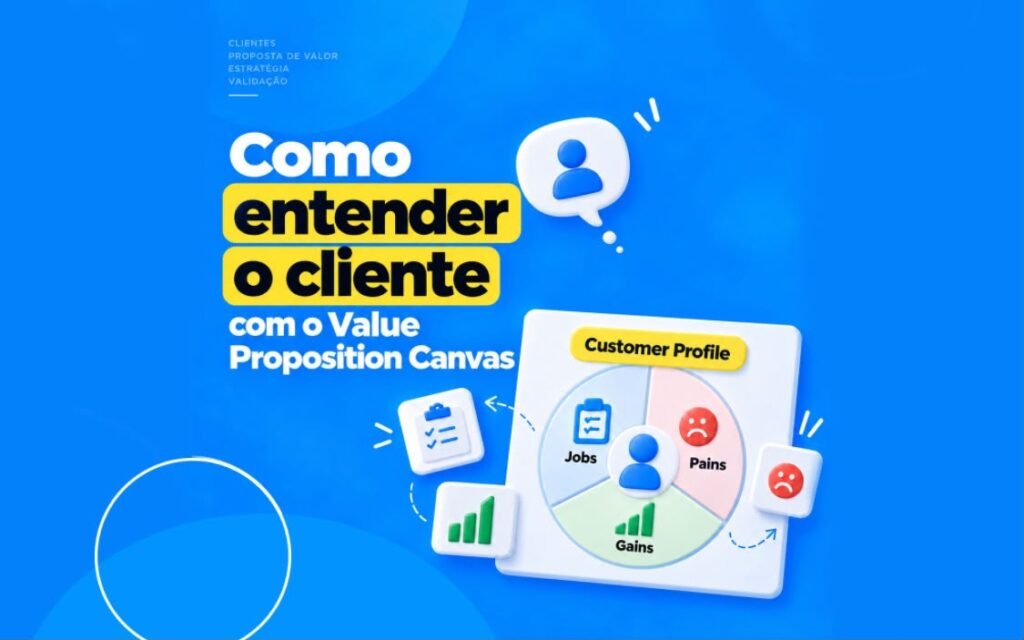 Como entender o cliente com o Value Proposition Canvas