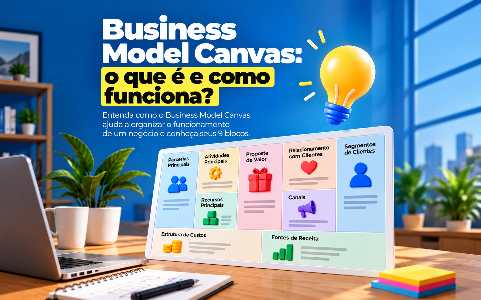Business Model Canvas