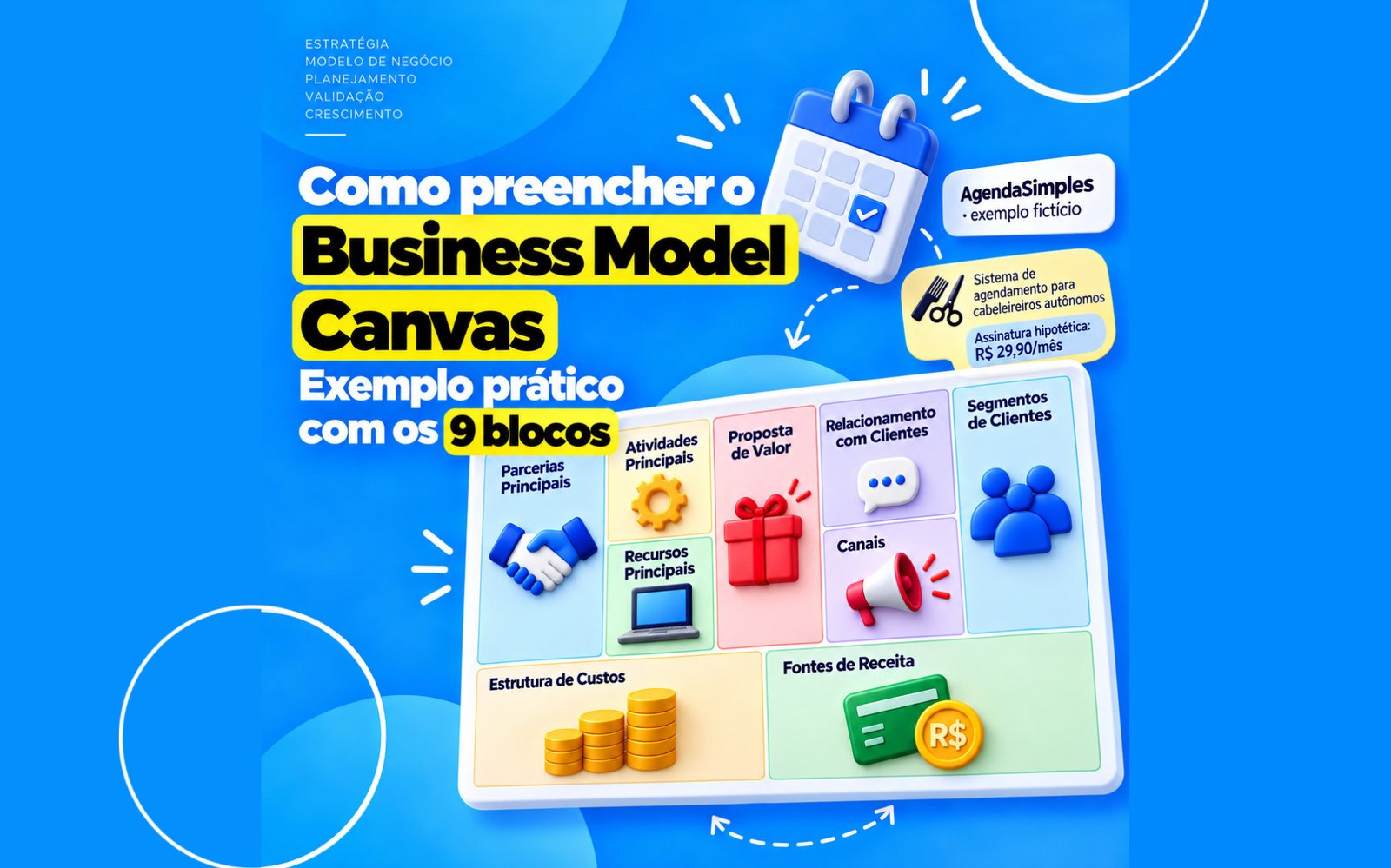 Como preencher o Business Model Canvas exemplo prático com os 9 blocos