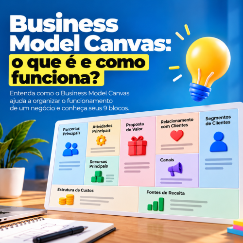 Business Model Canvas