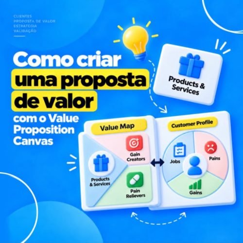 Como criar uma proposta de valor com o Value Proposition Canvas