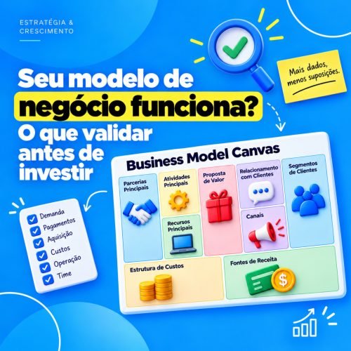 Seu modelo de negócio funciona O que validar antes de investir