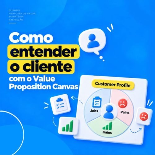 Como entender o cliente com o Value Proposition Canvas